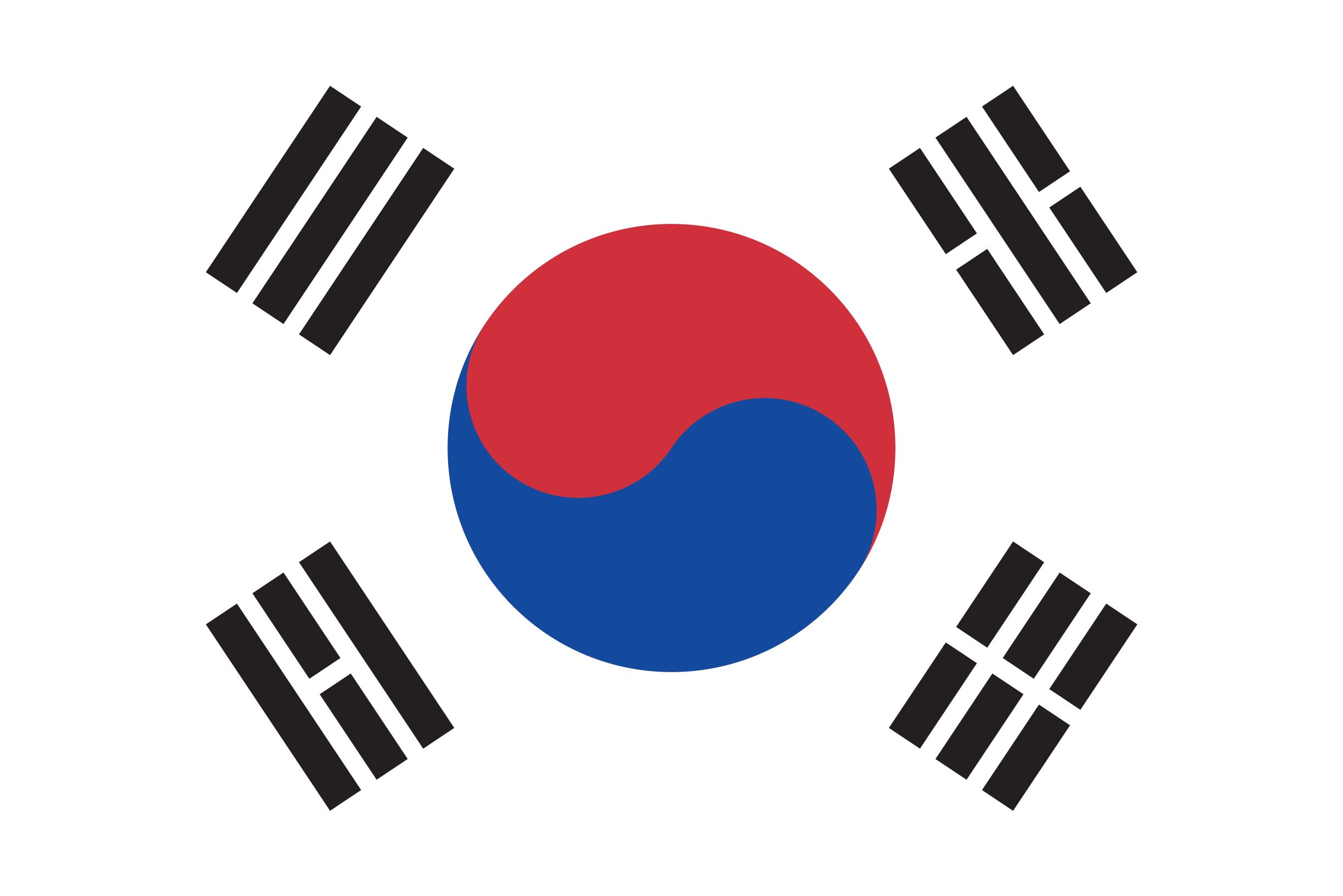 korea