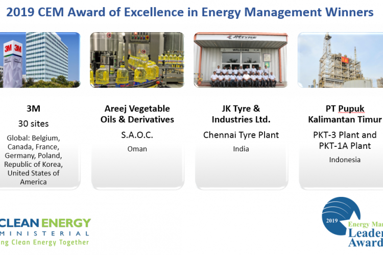 images of the winners